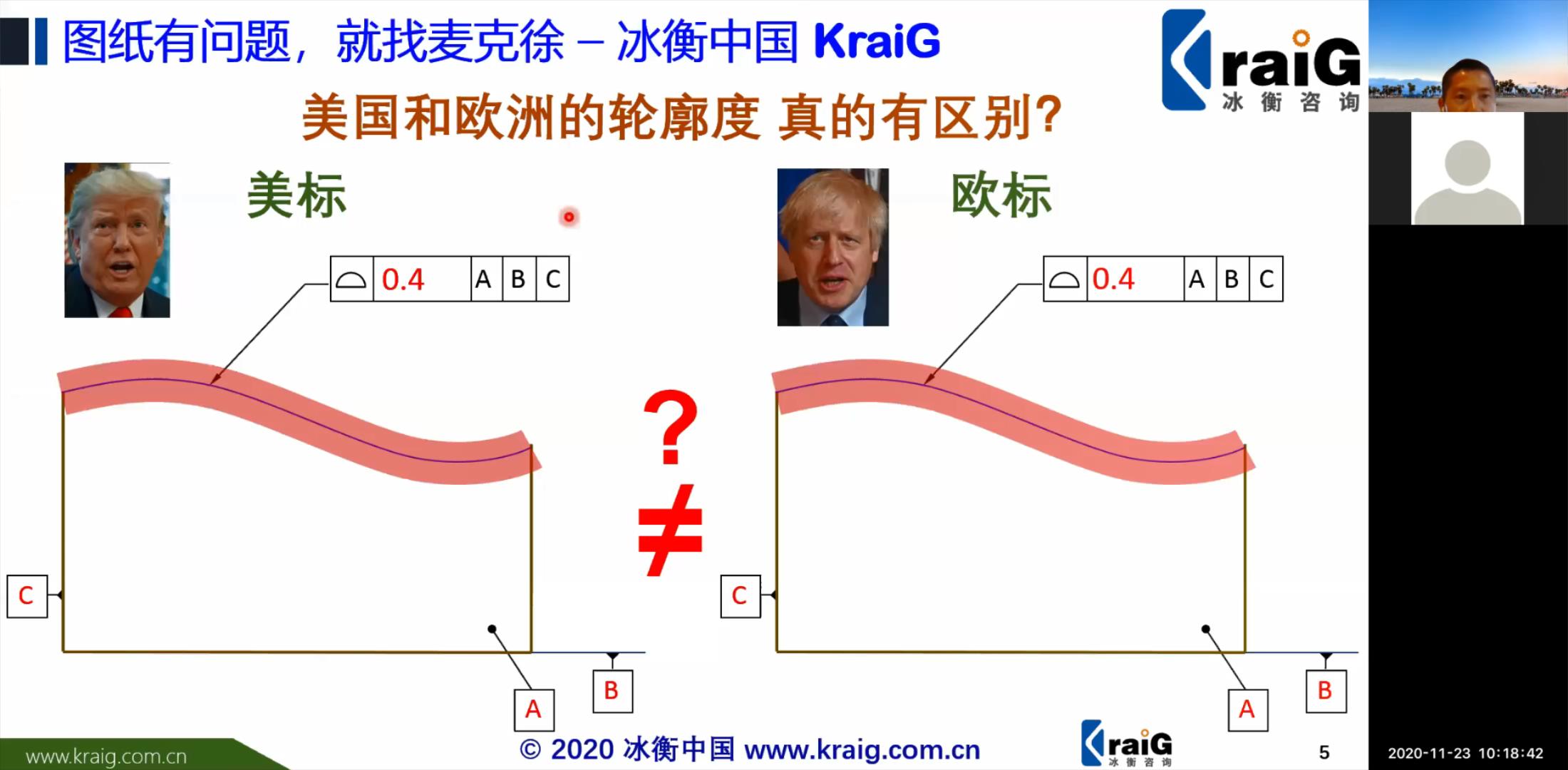 欧美轮廓度真的有区别？-【GD&T短视频系列】