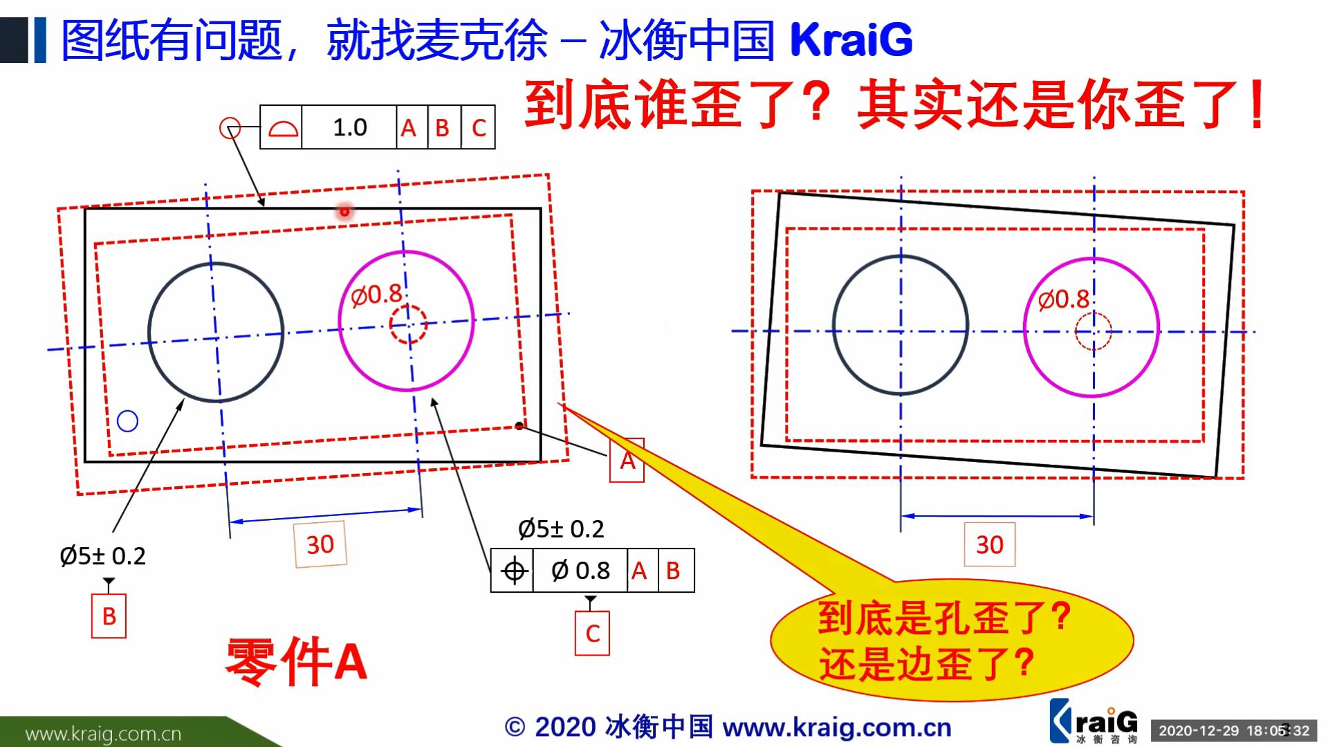 尺寸链计算要不要考虑基准位置度的影响？-【GD&T短视频系列】