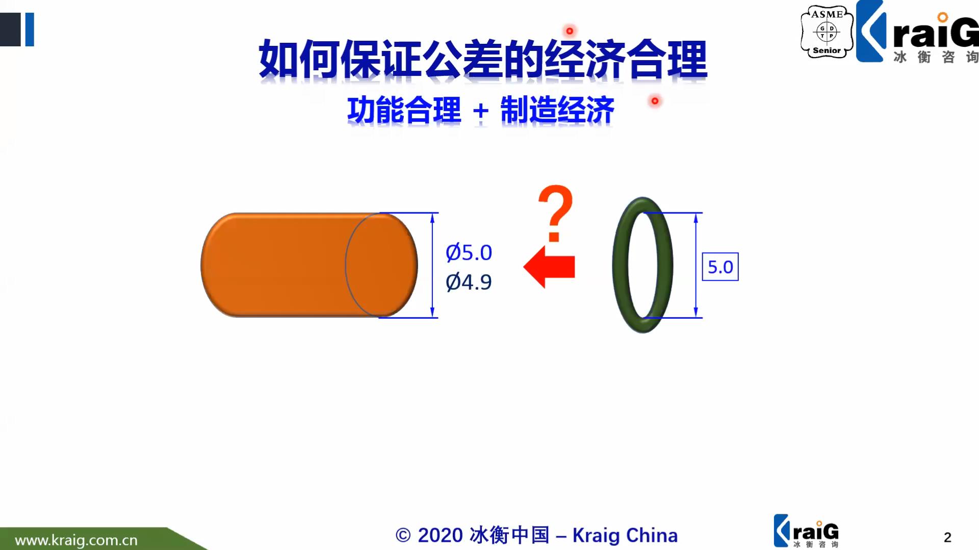 直径公差标注如何满足经济合理? -【GD&T短视频系列】