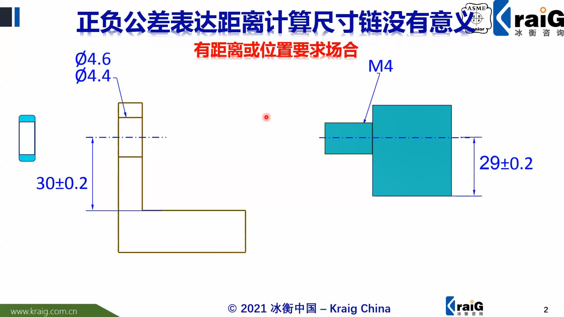 为什么正负公差无法计算尺寸链?-【GD&T短视频系列】