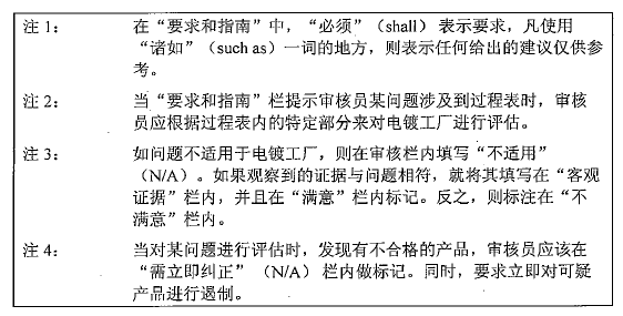 冰衡CQI-11电镀系统评估公开班