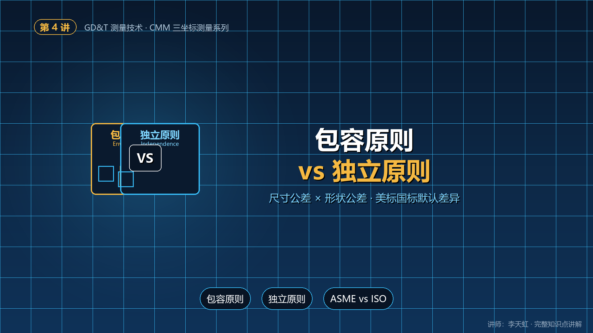 GD&T测量技术的高级应用--包容原则测量应用_公差原则基础理论